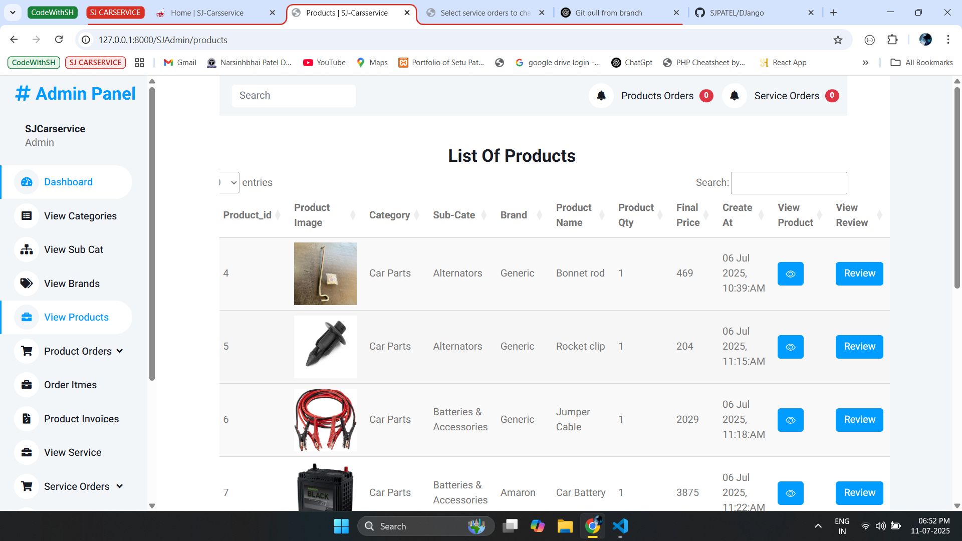 Quiz Dashboard 2