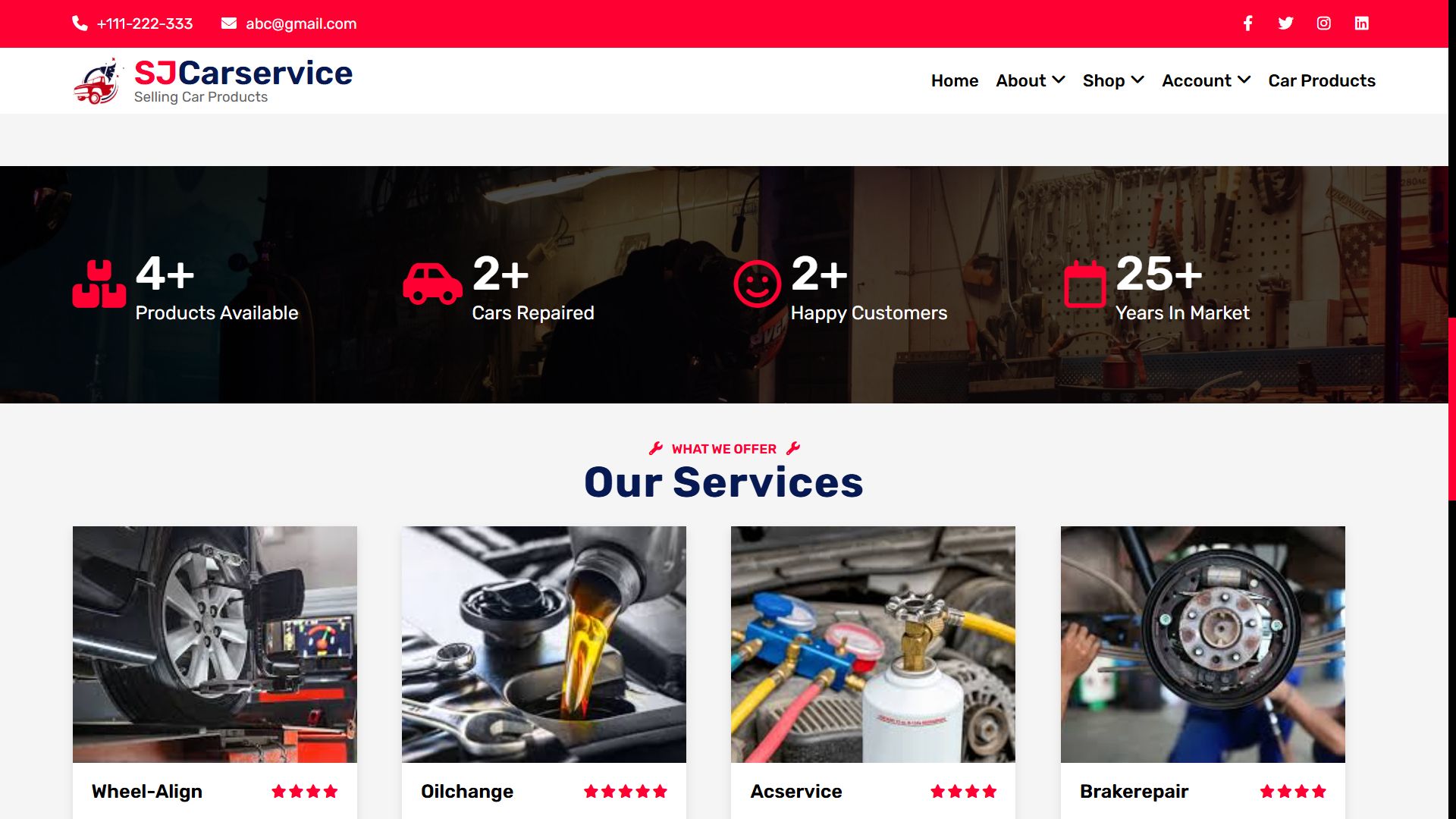 Quiz Dashboard 2