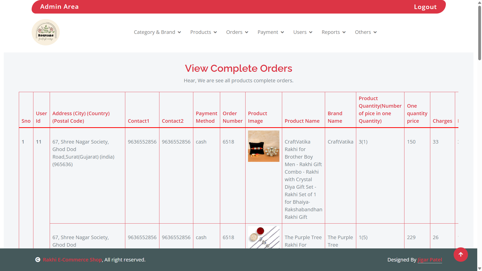 Quiz Dashboard 2