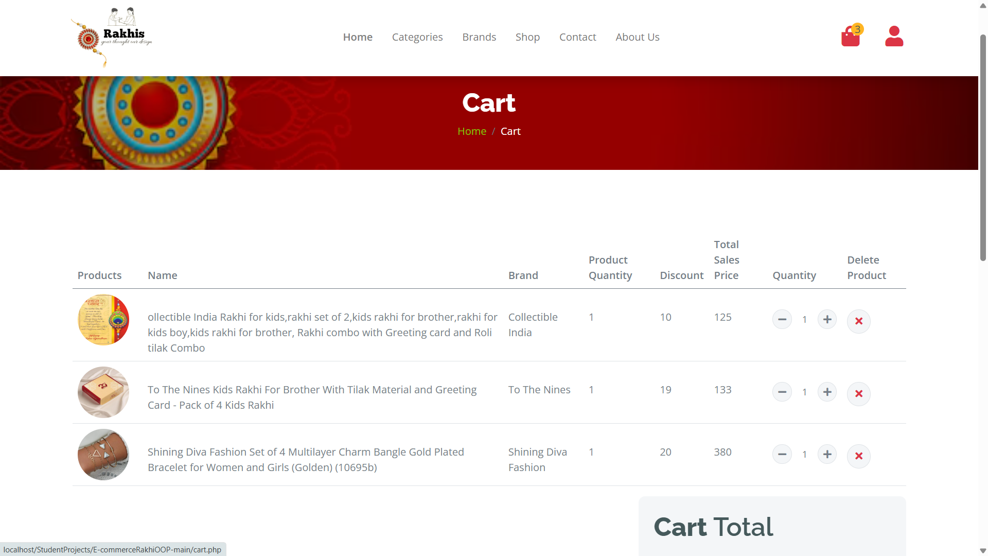 Quiz Dashboard 2
