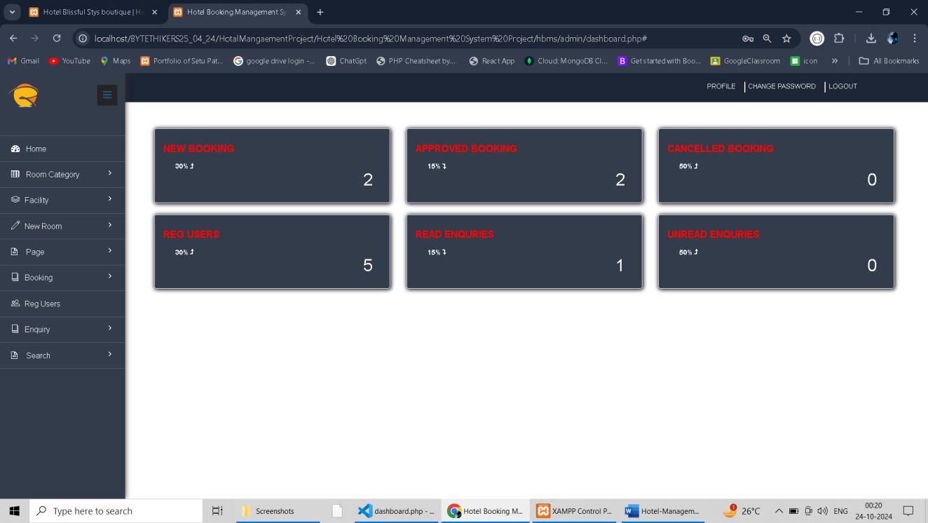 Quiz Dashboard 2