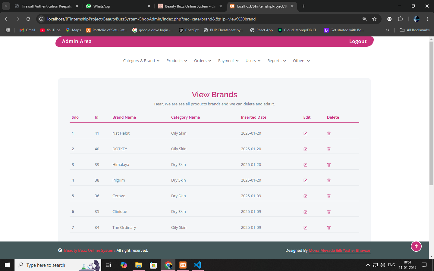 Quiz Dashboard 2