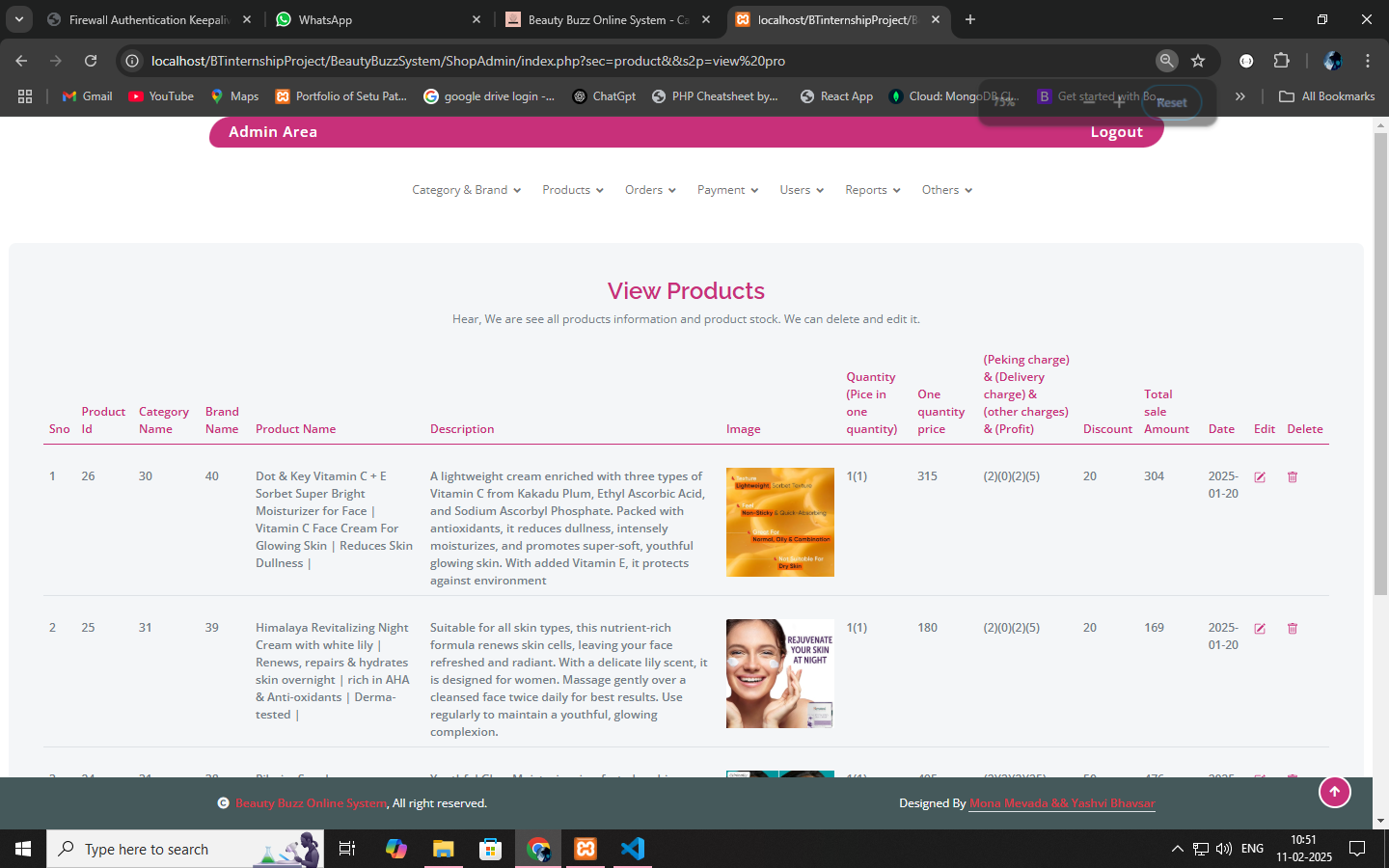 Quiz Dashboard 2