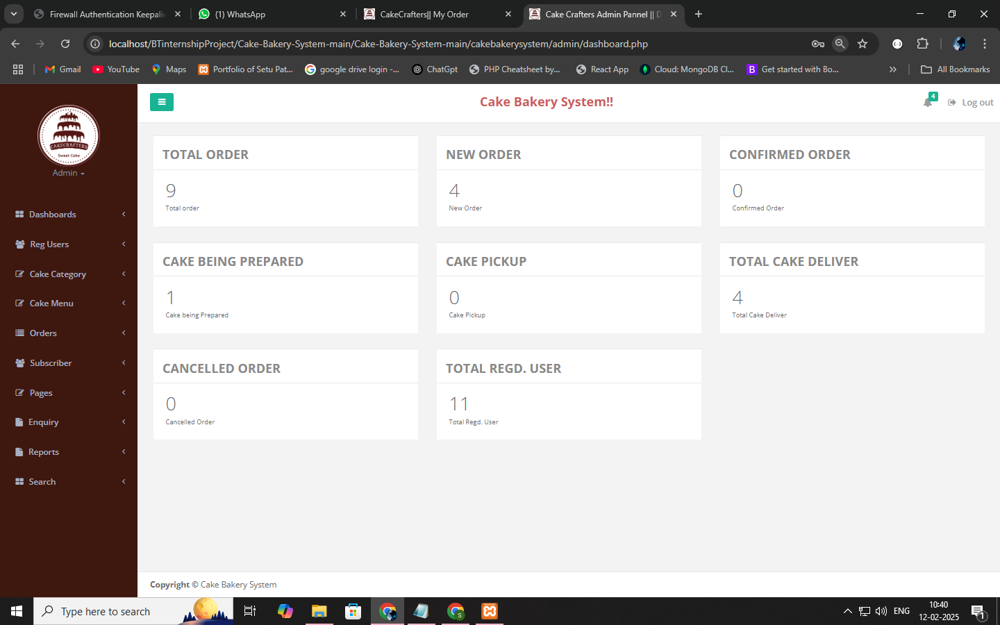 Quiz Dashboard 2