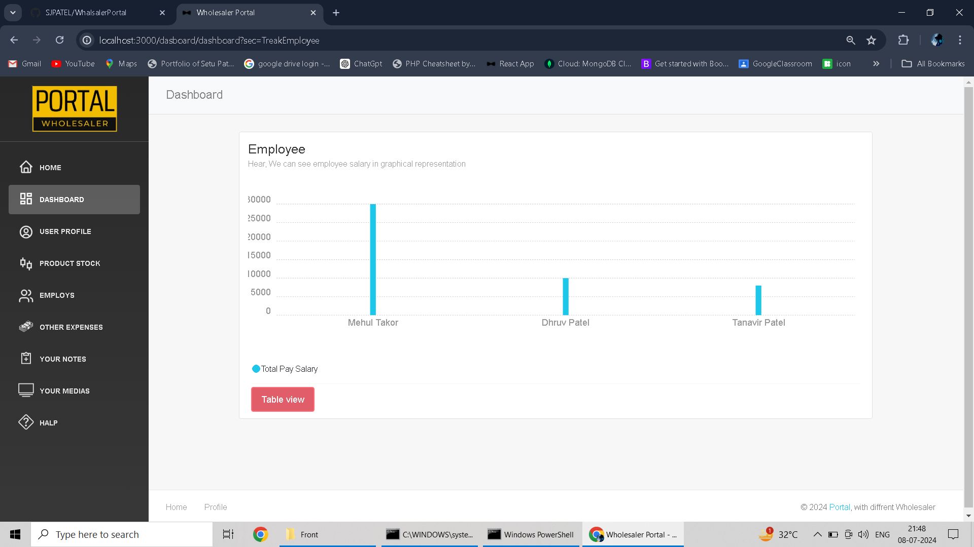 Quiz Dashboard 2